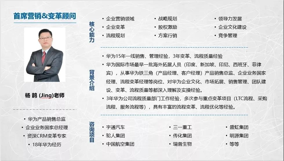 課程回顧|思博管理咨詢集團(tuán)2021002期《華為銷售鐵軍訓(xùn)戰(zhàn)營(yíng)》公開(kāi)課
